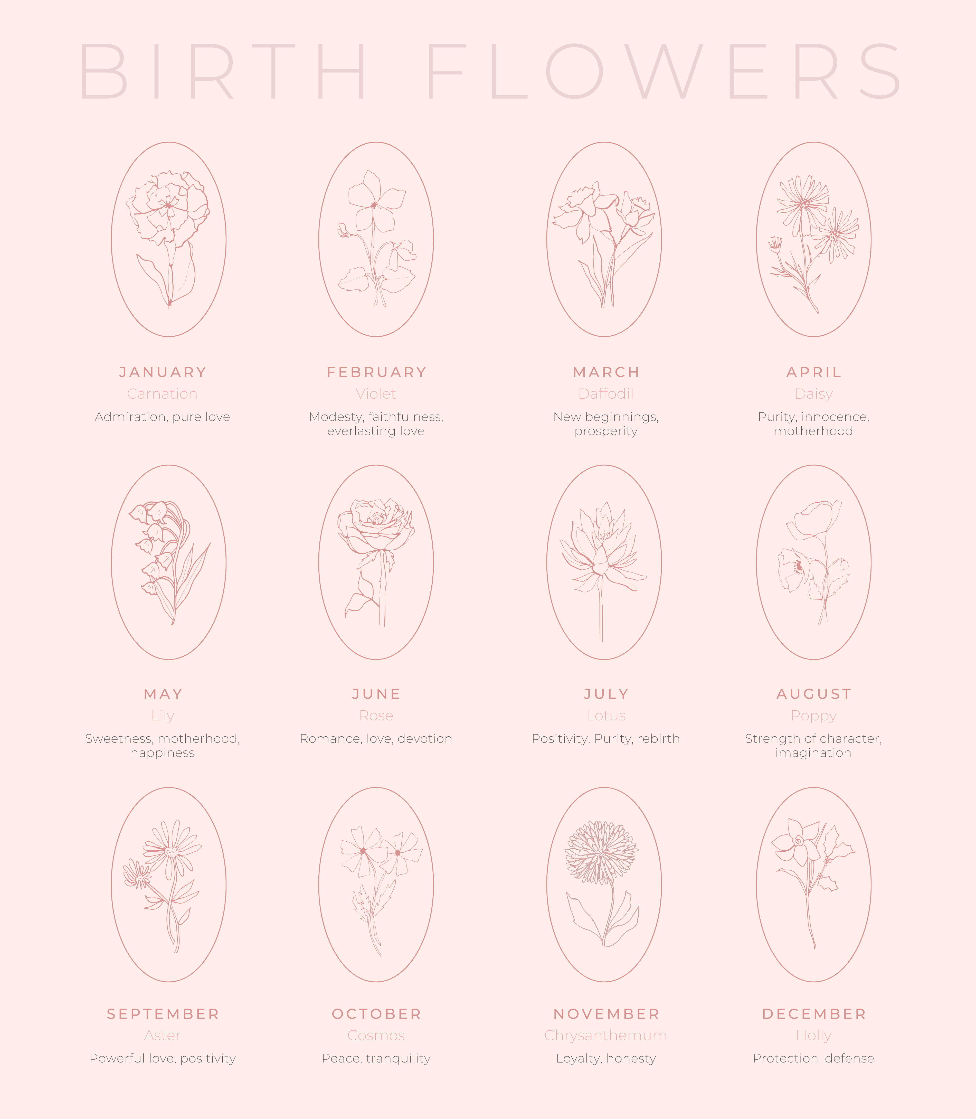 Birth Flower Necklace